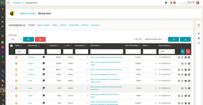 Nový stav klíčových slov "čeká na schválení"