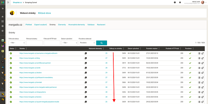 Stránky jsou nově řazeny dle počtu zpětných odkazů sestupně