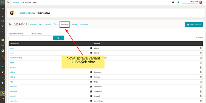 Varianty klíčových slov mají vlastní administraci