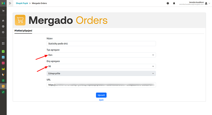 mergado order statistiky dny