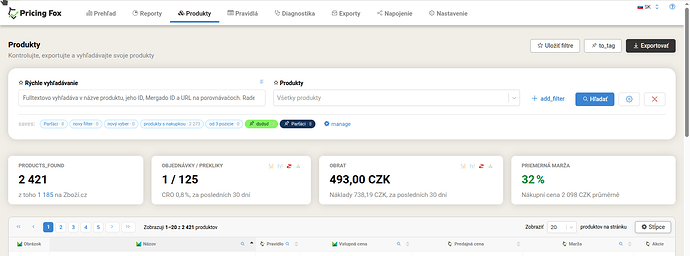 Lepší rozhodování o produktech díky datům
