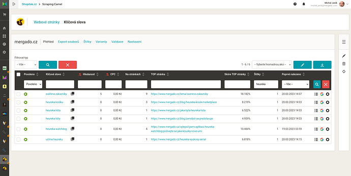 Hlavičku tabulky klíčových slov jsme přepracovali. Obsahuje filtry.