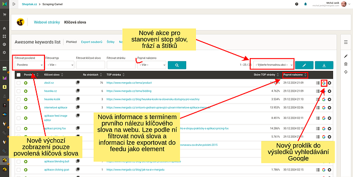 Vylepšení stránky detailu klíčového slova