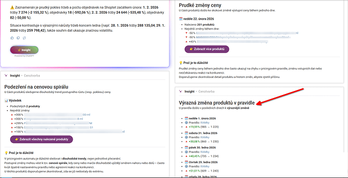 Sledujte změny v pravidlech a produktech, které se v nich přeceňují