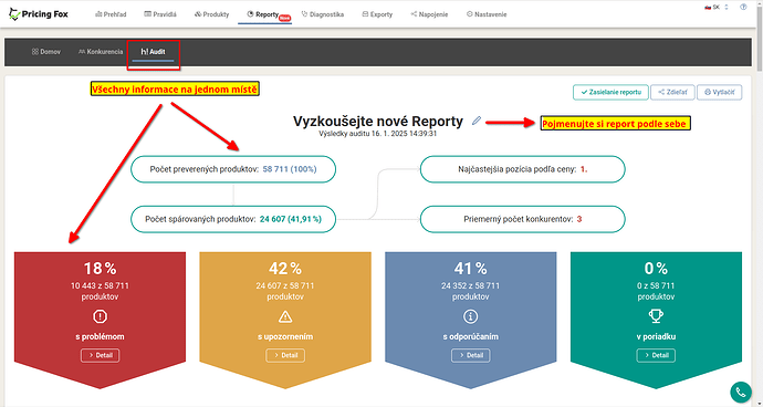 Informace na jednom místě